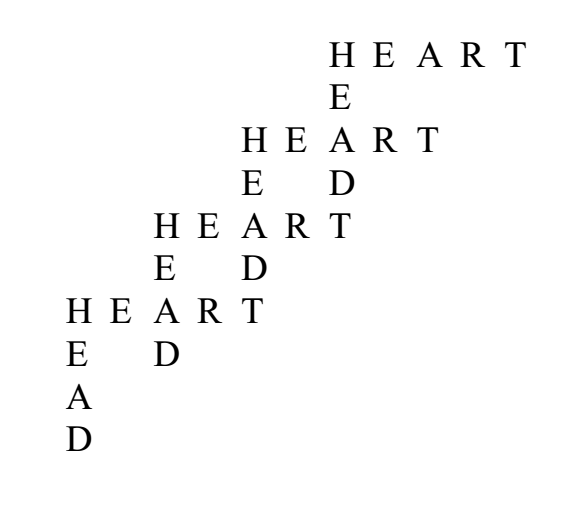 Heart Head tiling